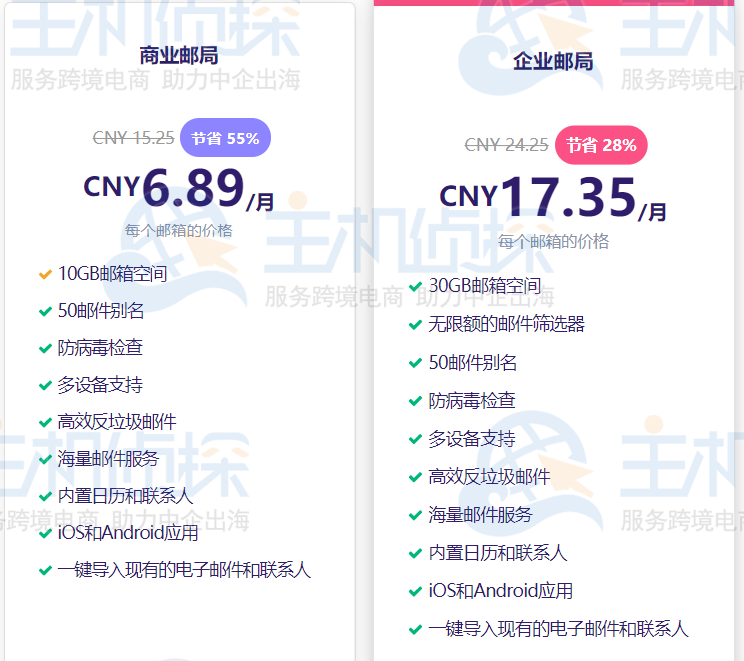 中国商品网的入库企业证明可以扫描发到邮箱_阿里云邮箱 企业_企业邮箱哪个最便宜