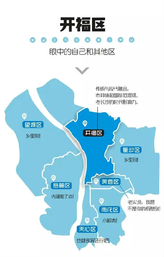 长沙市区旅游景点推荐长沙市芙蓉区